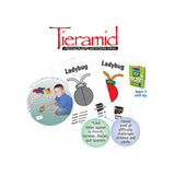 Tieramid Pattern Cards vol. 1