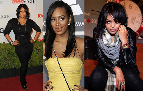 Red Carpet Trend : Black Nailpolish