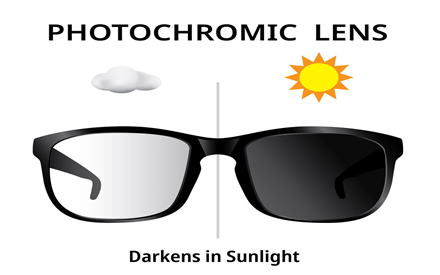 What Are Photochromic lenses? : Advantages and Disadvantages