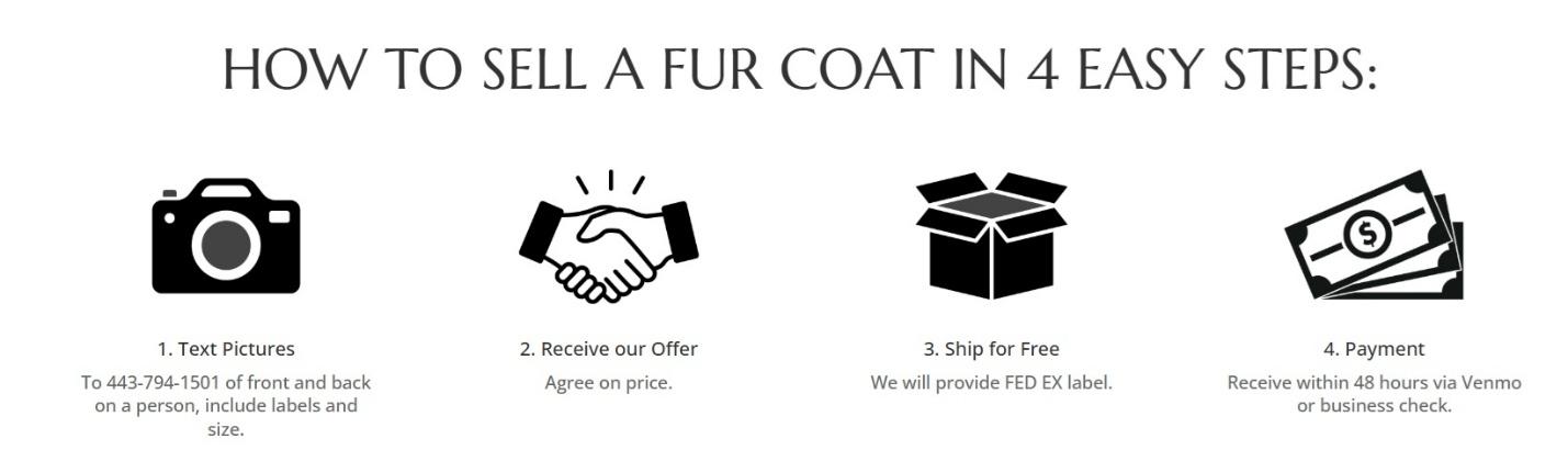How to sell a fur coat to Mano Swatz Furs
